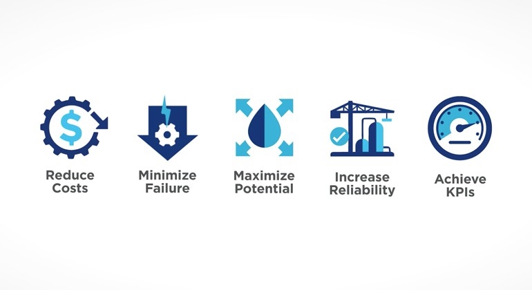 the benefits on-site assessment the benefits on-site assessment