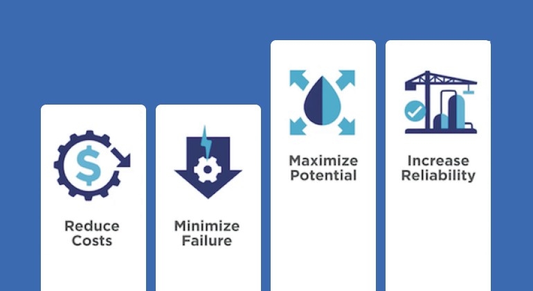 What does on-site assessment provide What does on-site assessment provide