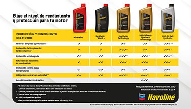 MEXICO_SALES_TEAM_CLARO 6 products