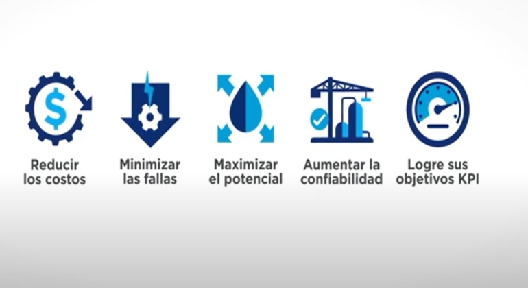the benefits on-site