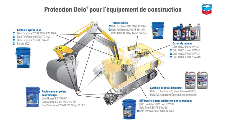 CH2018DBTBCF_770x420 b2b construction equipment