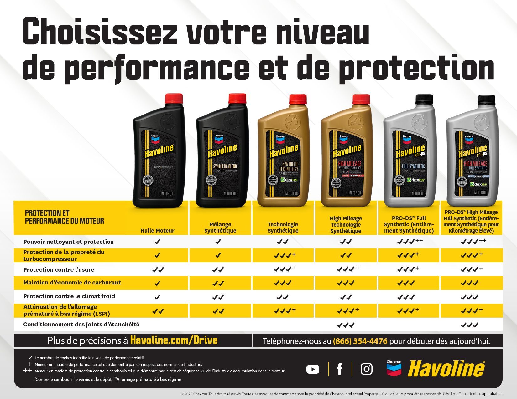 6 products