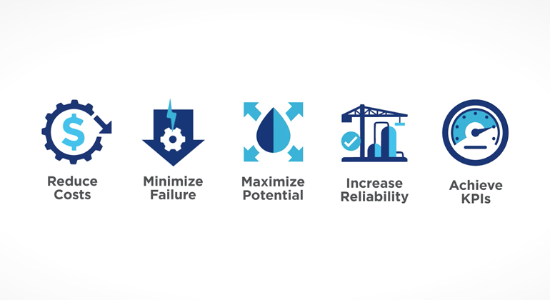 the benefits on-site